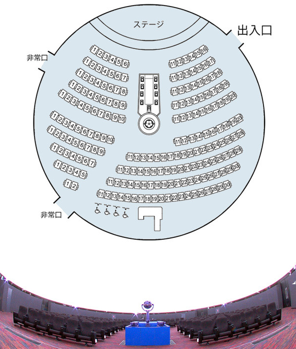 プラネタリウム